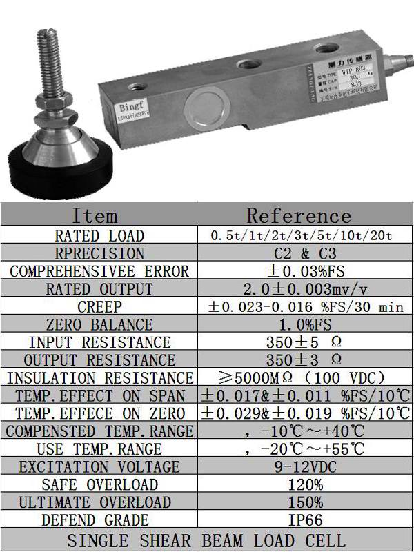 WTP 801 SINGLE SHEAR BEAM LOAD CELL //剪切梁式传感器